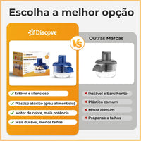 Descascador Elétrico Bivolt Automático para Uvas, Tomates, Alho e Frutas Delicadas – Praticidade e Rapidez na Cozinha